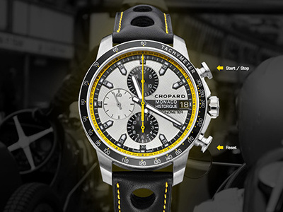 RealTime ScreenSaver Chopard chopard flash gpmh grand prix monaco historique watch