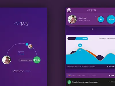App app chart color ios8 iphone6 logo money pay payment von