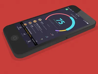 Fantasy League Mobile App charts ios 8 mobile