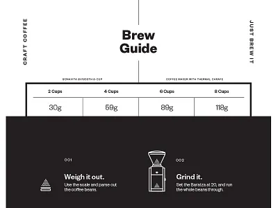 Just Brew It brew brew guide coffee craft print
