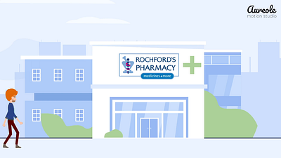 Rochford's Pharmacy 2d animation after effects brand film infographics medical