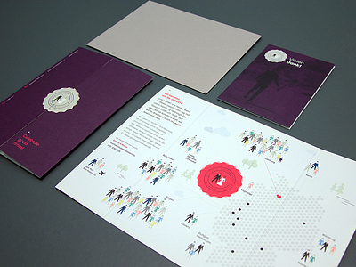 Wedding Invitation card infographic information design invitation wedding