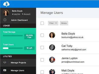 Backend app backend launchcloud team users website