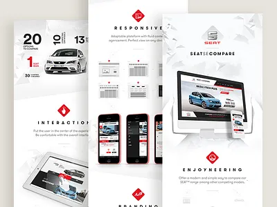 Seat™ - Case Study car clean desktop flat interface minimal mobile seat ui ux webdesign