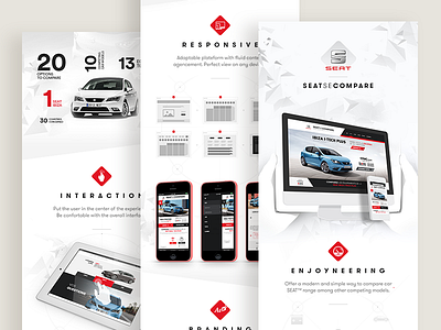 Seat™ - Case Study car clean desktop flat interface minimal mobile seat ui ux webdesign
