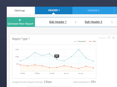 Dashboard dashboard reporting reports tiles widgets