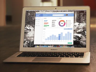 Dashboard for frontendy.com charts dashboard diagrams forms ui web