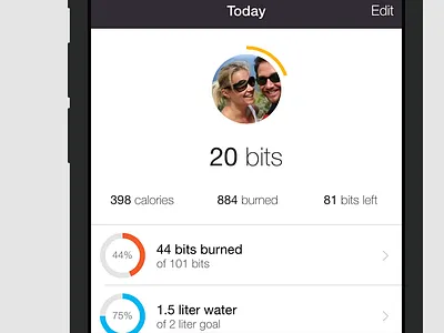 Foodzy Health Dashboard app dashboard fitness foodzy health infographic ios iphone weight