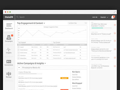 Dashboard Wireframe