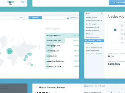 Sampling of screens chartbeat charts data viz mood board ui