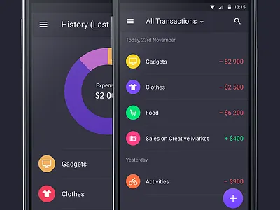 Walle Finance App Android [History Month & All Transactions] android app finance graph history transactions ui walle week