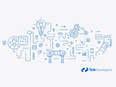 Box Developers Illustration