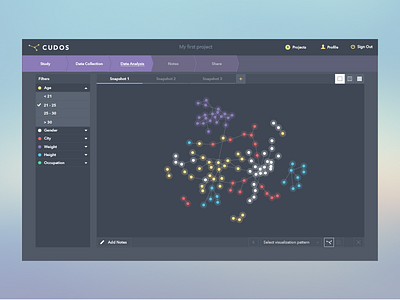 Cudos dashboard analytics chart dashboard filters flat graph research science spider stats wizard