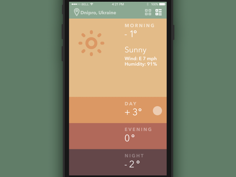 GIF for the Weather App animation appdesign flat gif interface ios8 iphone6 studio ui ukraine ux