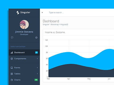 Singular App admin angularjs app bootstrap dashboard ui