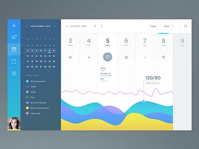 Health App Calendar app calendar chart health week