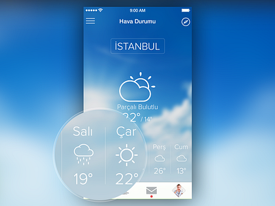 Weather app blur blurred design ios ios8 minimal ui ux weather