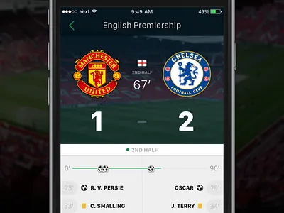 1-2 1x 2x app design ios app ios8 retina ui user experience user interface ux