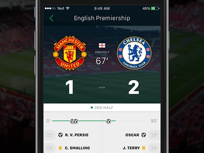 1-2 1x 2x app design ios app ios8 retina ui user experience user interface ux
