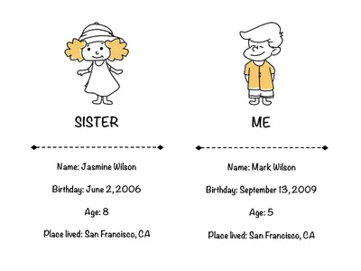 Family-tree cute family tree kid lovely omnigraffle omnigroup