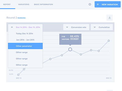 Analytics High fidelity Wires ai analytics estatistics illustrator layout vector wireframe