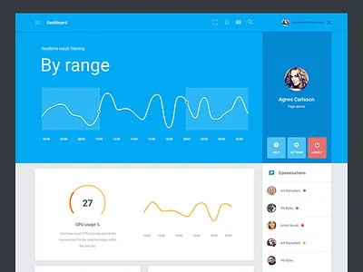 Admin Dashboard admin dashboard flat graph material design ui ux web