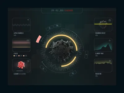 Hud chart cinema4d crystal element elements futuristic hud interface light scan tech ui