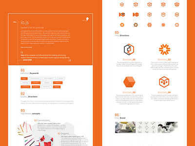 Logo io.js presentation flat iojs javascript js logo mockup node orange origami presentation proposal