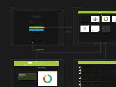 Presentations App Wip browse connected device diagram ipad ipad app keynote login overview presentation presentations stroke