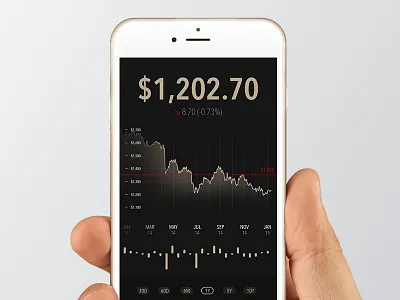 iphone 6 gold price app app bar chart chart clean graph interface ios iphone mobile ui user interface ux