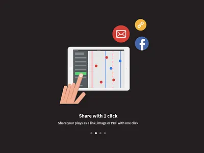 Coachbase - Walkthrough Step 2 app coachbase ipad sports walkthrough