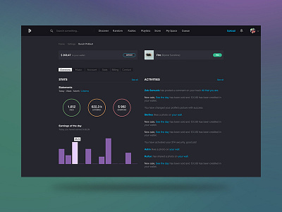 Bitzik - Dashboard Overview for Artists bitcoin dark dashboard flat music player stats