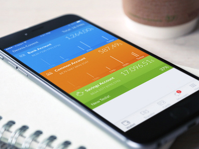 Banking app concept bank banking banks blue concept green iphone mobile orange payments