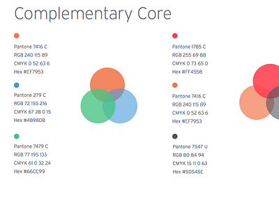 Style Guide colors flat guide minimal style guide typography web