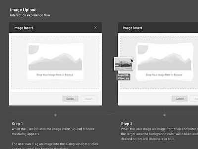 User Flow Specs Guide (Image Insert) design specs redlines style guide user flow user specs wireframe