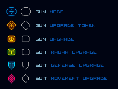 item icons game gamedev icons items pixel pixel art