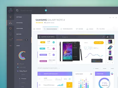 Rubika - Device Manager App app chart color dashboard desktop flat infographic interface mobile ui user interface web
