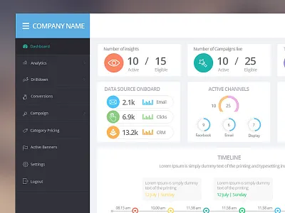 Dashboard for Campaign Management analytics flat interface ui ux web