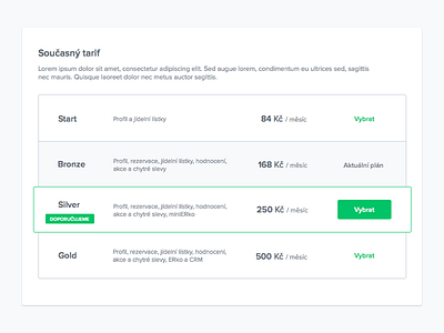 Actual plan actual plan clean green white