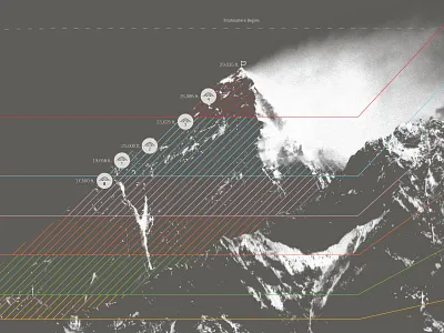 Mt. Everest Info Design climb climbing design everest info infograph infographic information mount mountain mountaineering mt.