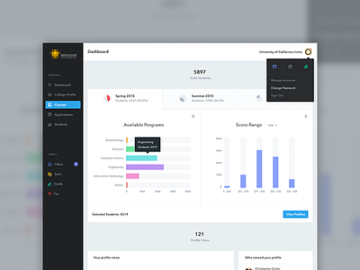 Universities and Students dashboard education student ui university ux web app