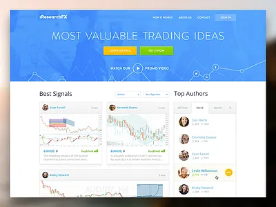 New iResearchFX Homepage blue chart color design graph ideas landing people services trading web website