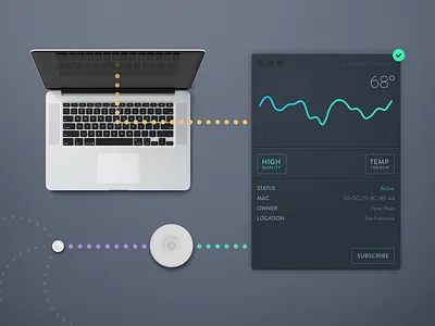 Helium Network chart dashboard data infrastructure mac mockup radio sensor wireless