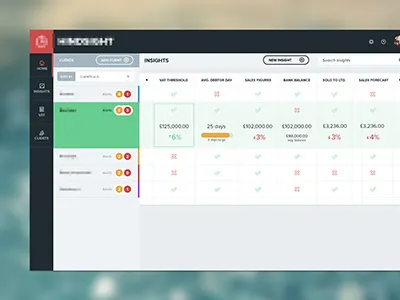 Business / Finance App app application business desktop finance ui user experience user interface ux