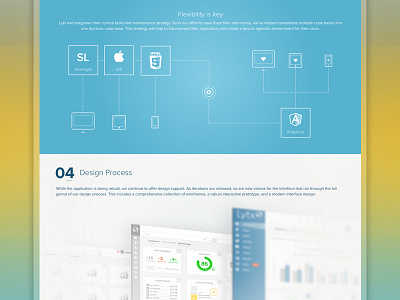 Project Page infographic ui ux web design