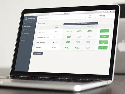 Dashboard for restaurants admin app clean dashboard flat interface restaurant ui
