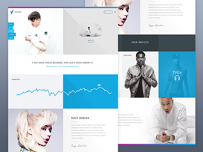 Record Label Landing page (WIP) charts flat flat ui landing page landingpage music ui ux