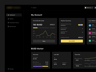 DeFi borrowing protocol - Dark Dashboard app borrowing crypto dark dashboard defi interface mode monitoring slick studio trading ui ux widgets