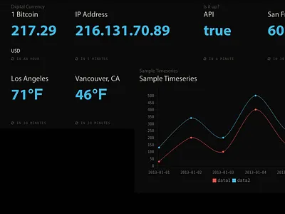 JEFF dashboard grid metrics ui