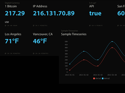 JEFF dashboard grid metrics ui